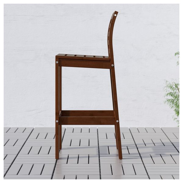 IKEA в интерьере