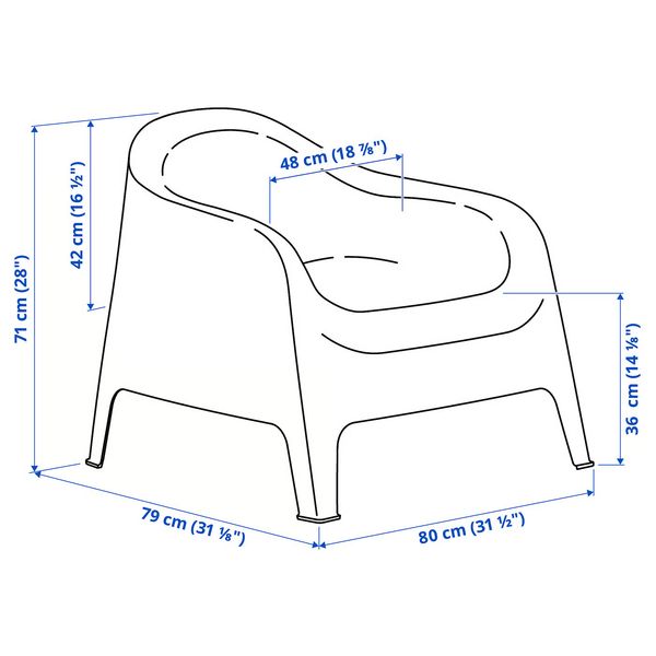 IKEA в интерьере
