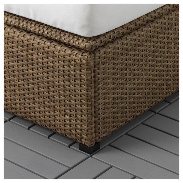 IKEA в интерьере