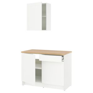 IKEA в интерьере