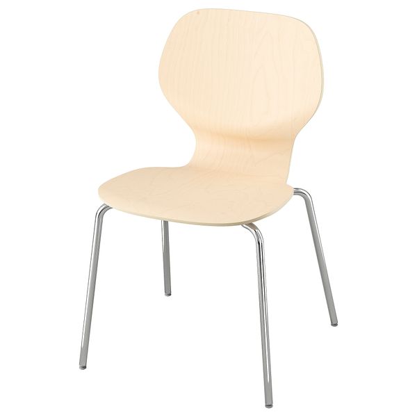 IKEA в интерьере