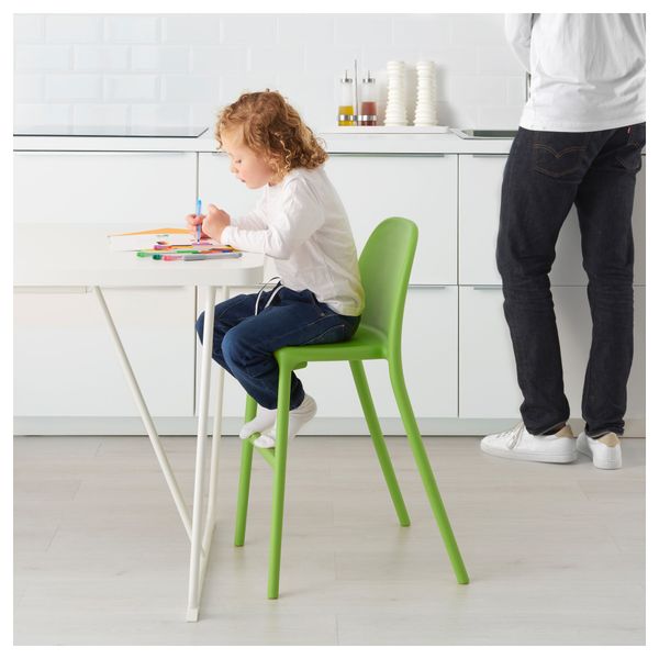 IKEA в интерьере