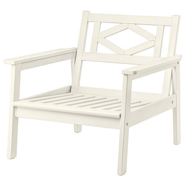 IKEA в интерьере