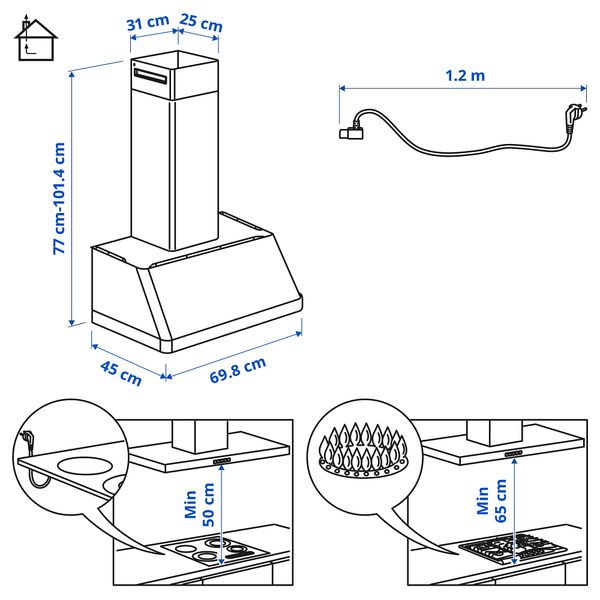 IKEA, дополнительный ракурс
