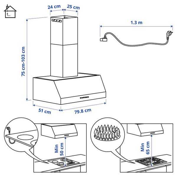 IKEA, дополнительный ракурс
