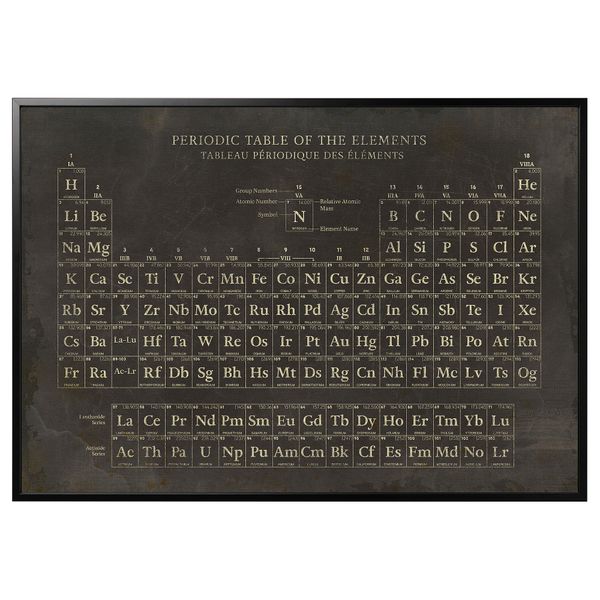 Картина с рамой, Периодическая таблица, черный, 200x140 см IKEA BJÖRKSTA БЬЁРКСТА 195.089.42 - фото 2