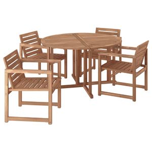 IKEA в интерьере