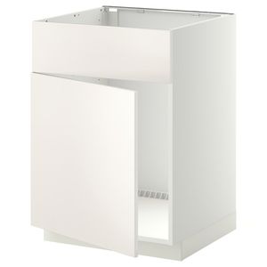 IKEA в интерьере