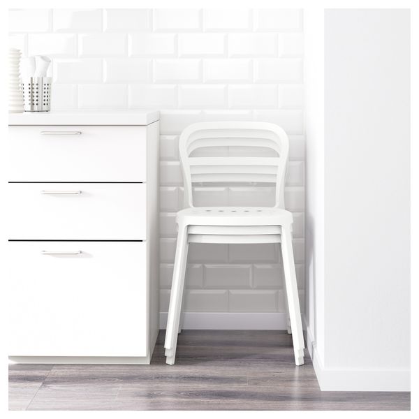 IKEA в интерьере