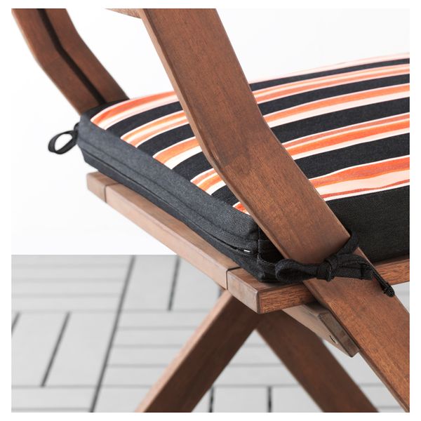 IKEA в интерьере