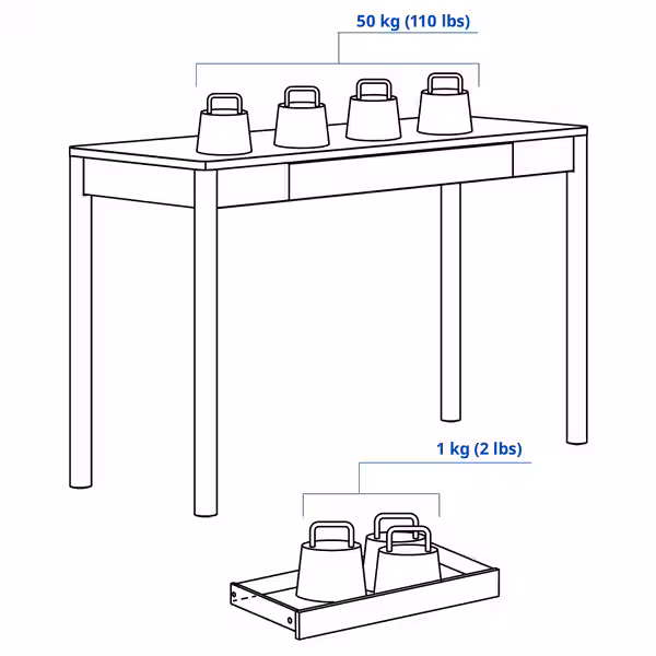 IKEA, дополнительный ракурс