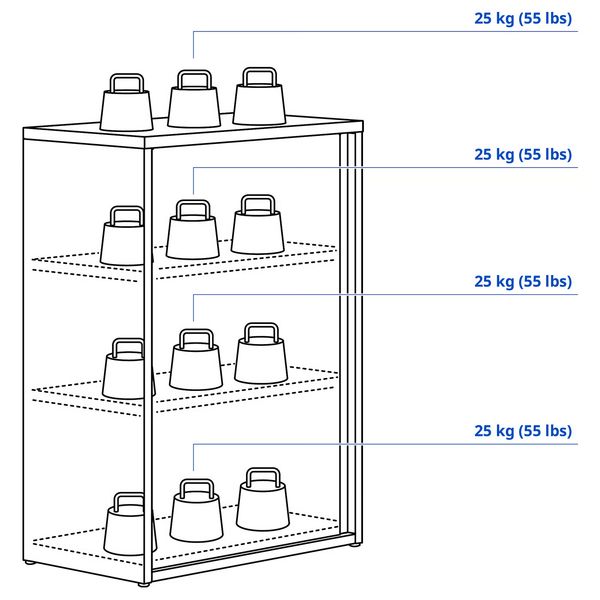 IKEA в интерьере - схема-чертеж с размерами
