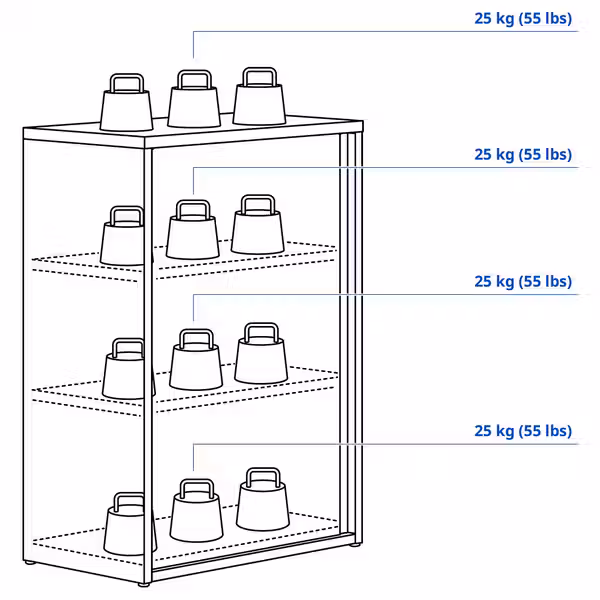 SUNDSÖ СУНДСЁ Шкаф - антрацит для сада/для дома 60x35x86 см - схема-чертеж с размерами