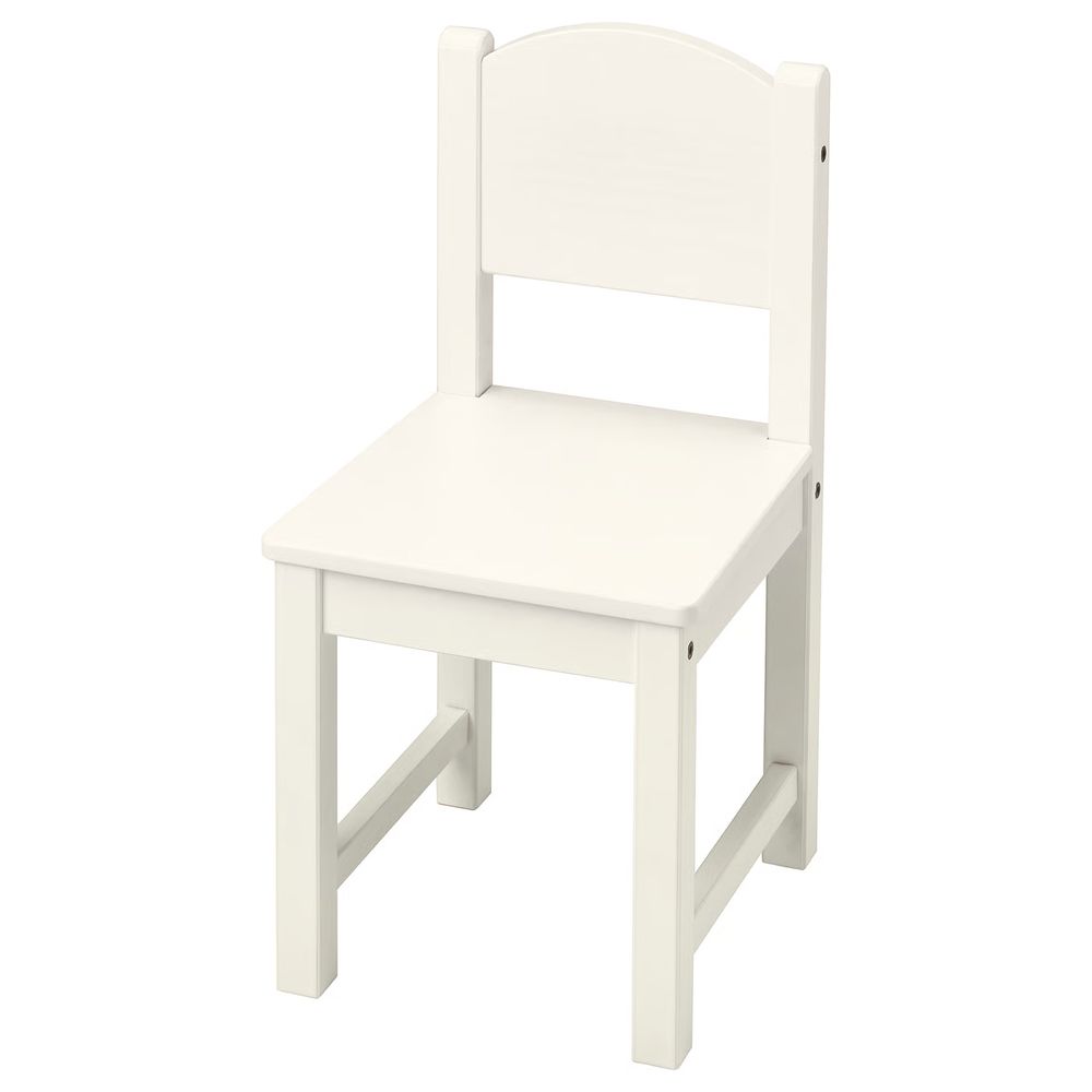 IKEA в интерьере
