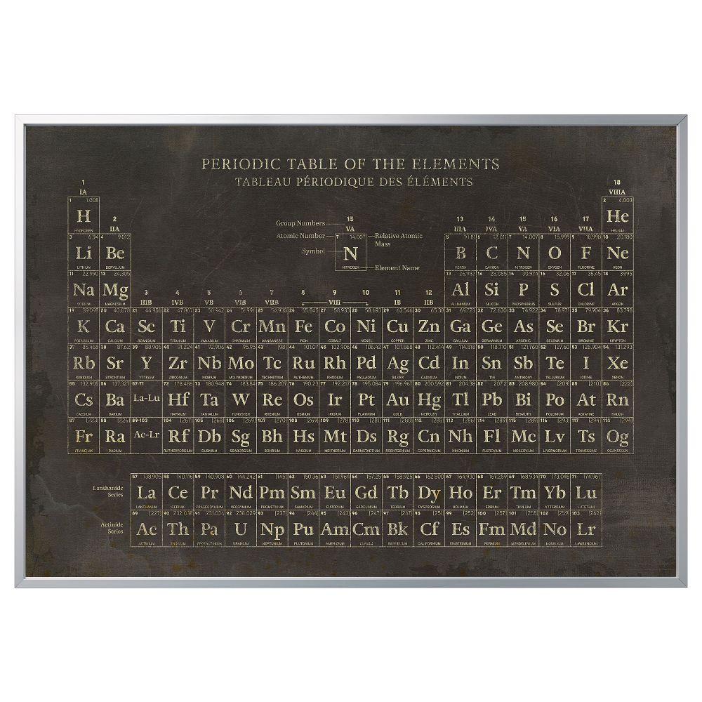 Картина с рамой, Периодическая таблица, цвет алюминия, 200x140 см IKEA BJÖRKSTA БЬЁРКСТА 595.089.40 - фото 1