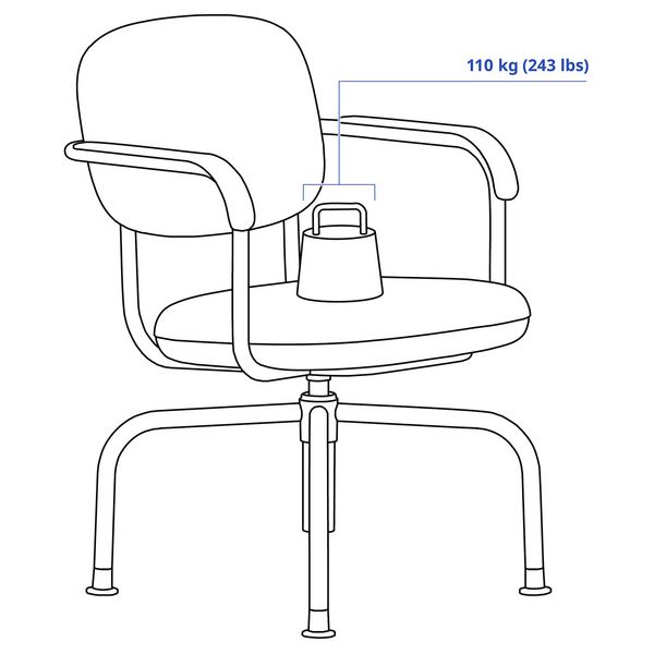 IKEA, дополнительный ракурс