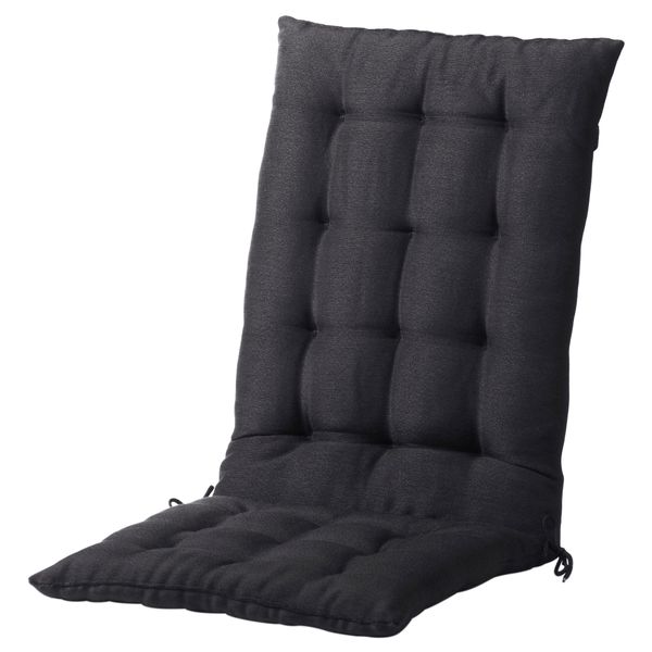 IKEA в интерьере