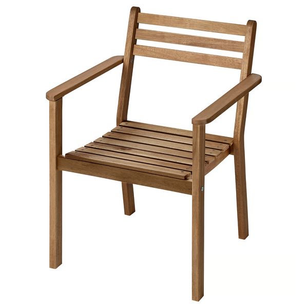 IKEA в интерьере