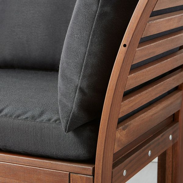 IKEA в интерьере