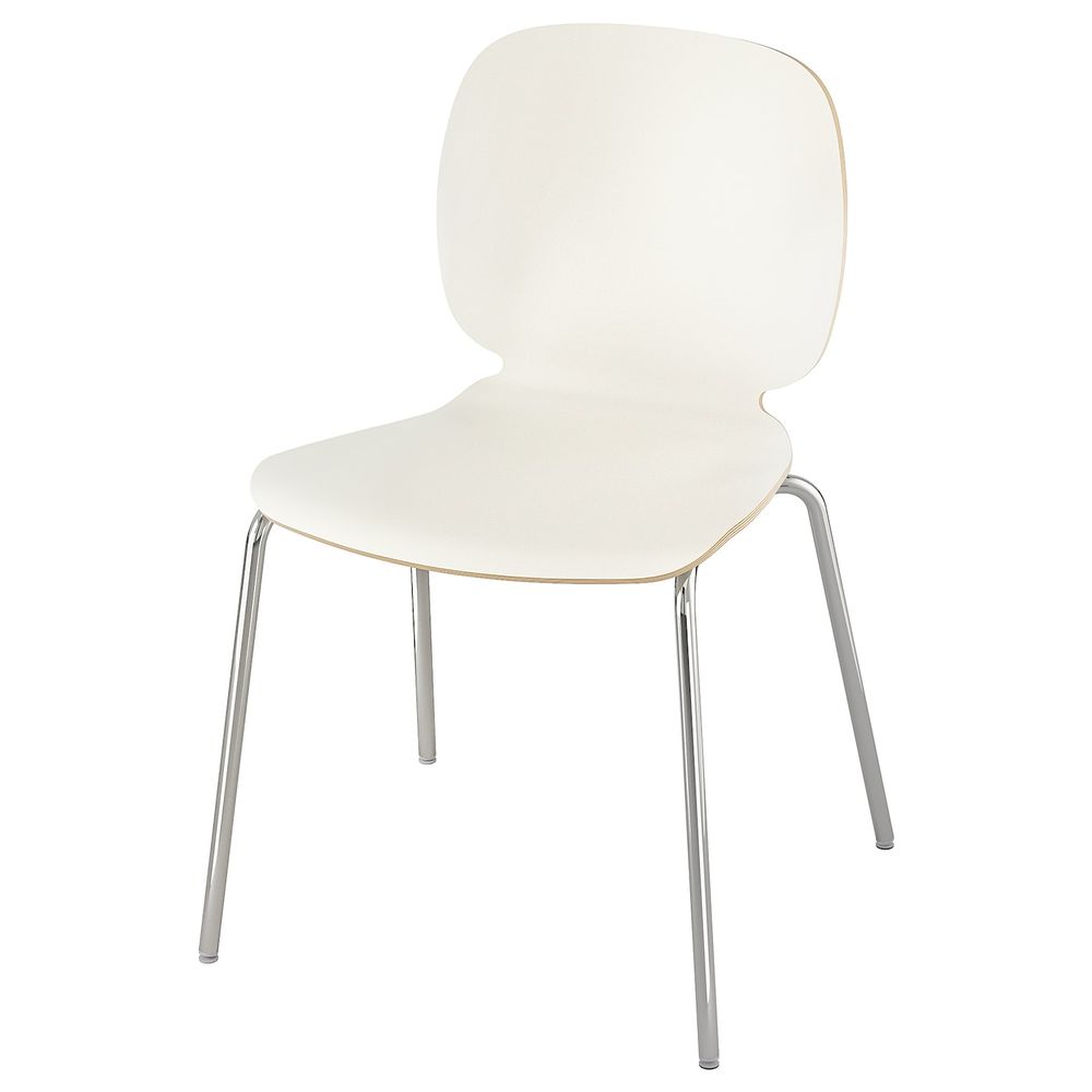IKEA в интерьере