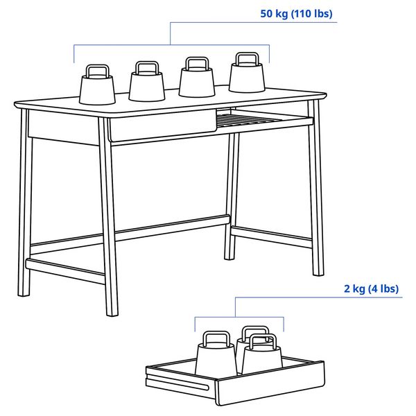 IKEA, дополнительный ракурс
