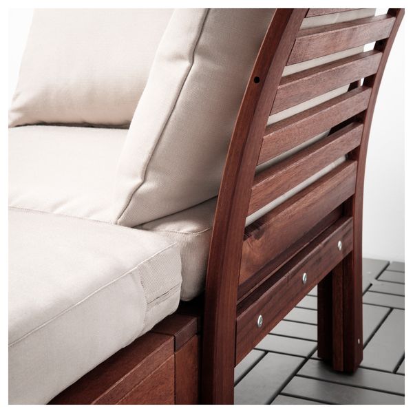 IKEA в интерьере