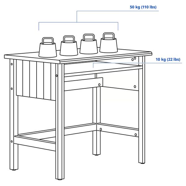 IKEA, дополнительный ракурс