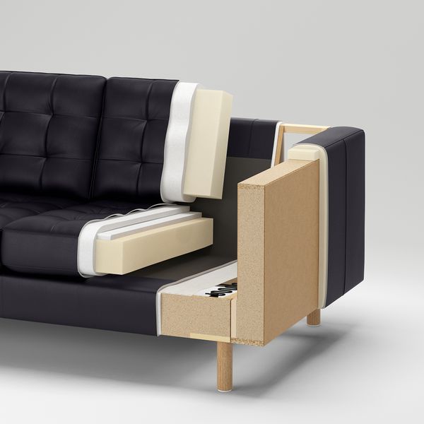 IKEA, дополнительный ракурс