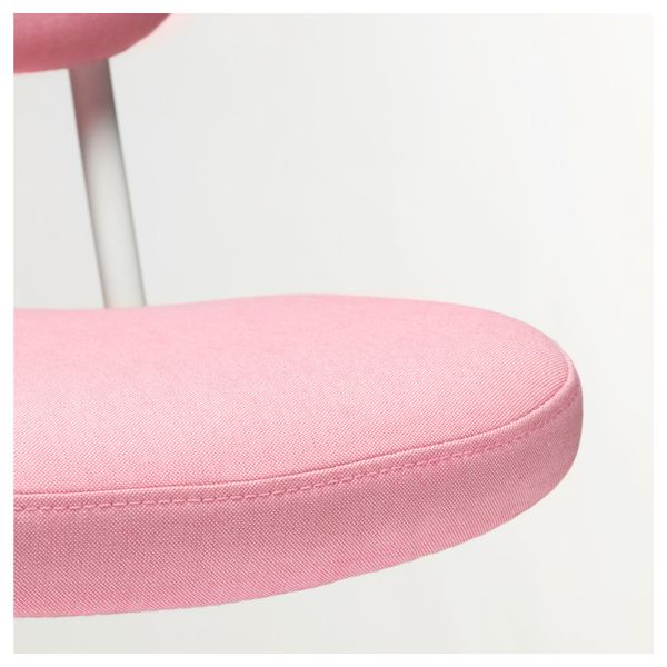 IKEA в интерьере