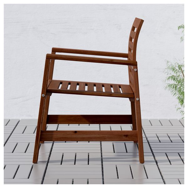 IKEA в интерьере