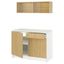 IKEA в интерьере