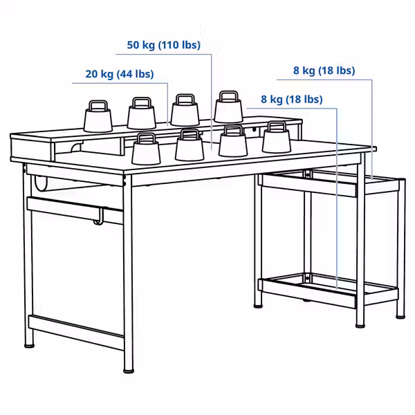 IKEA, дополнительный ракурс