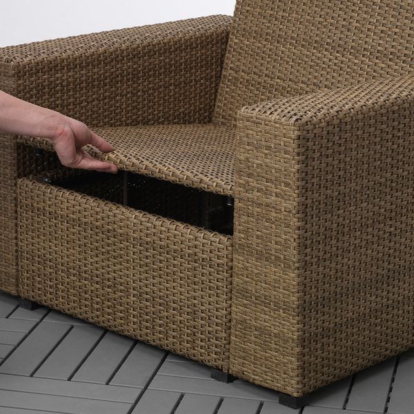 IKEA в интерьере