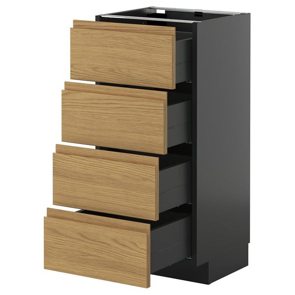 IKEA в интерьере