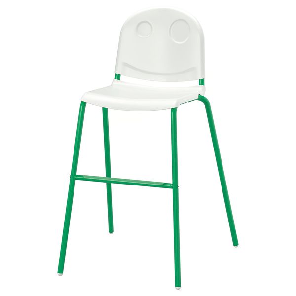 IKEA в интерьере