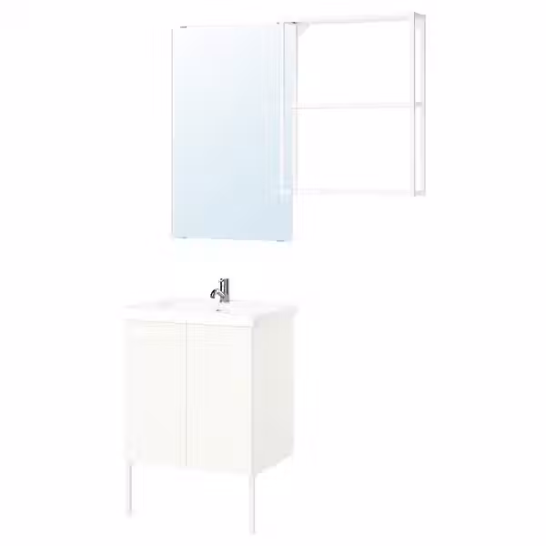 IKEA в интерьере