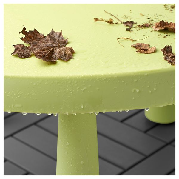 IKEA в интерьере