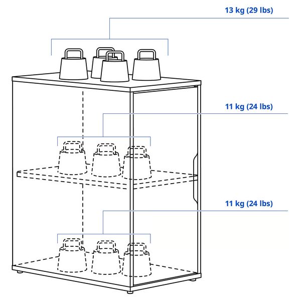 IKEA, дополнительный ракурс