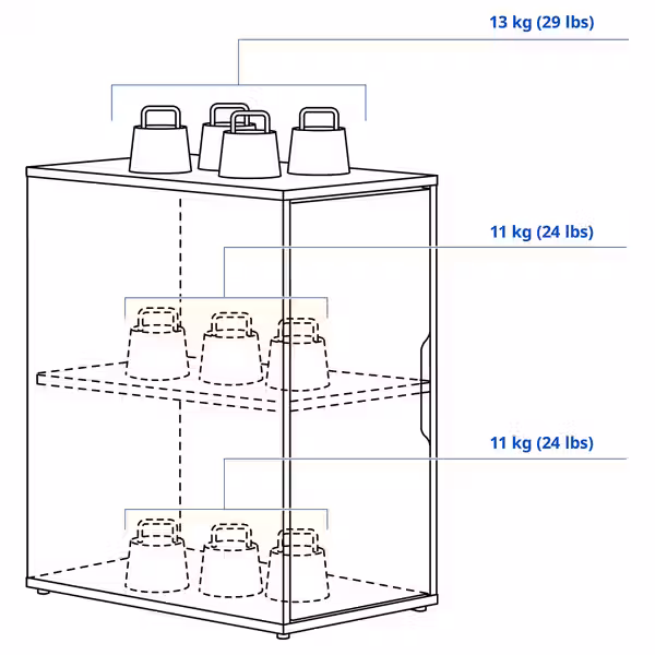 IKEA, дополнительный ракурс