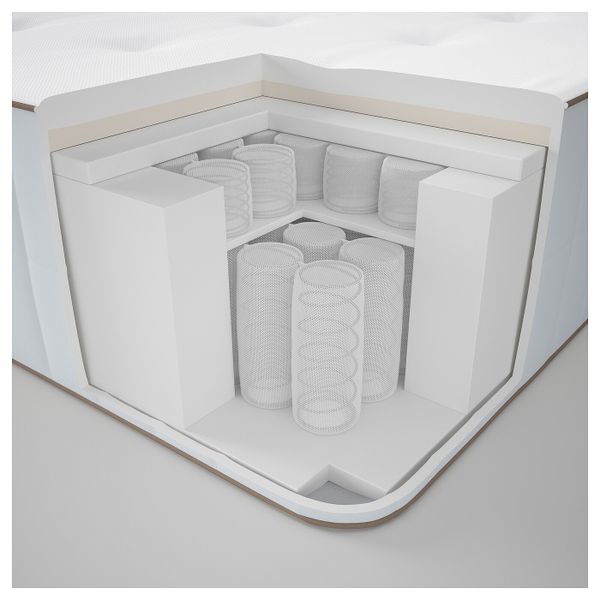 Матрас с пружинами карманного типа, жесткий, белый 140x200 см IKEA ХОККОСЕН 704.258.73 - схема-чертеж с размерами