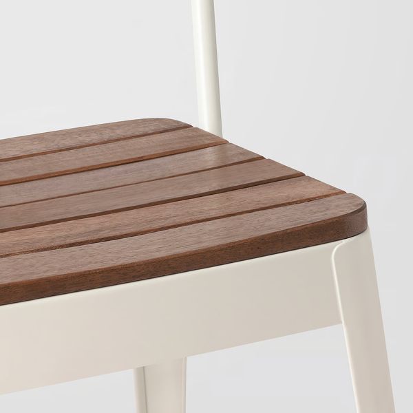 IKEA в интерьере