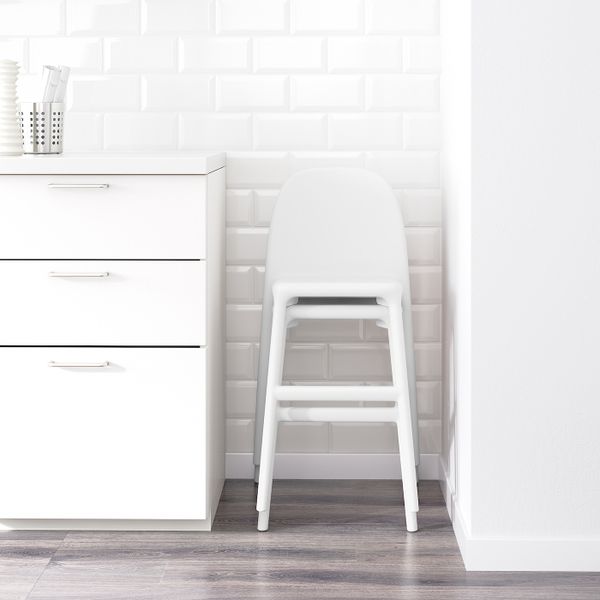 IKEA в интерьере