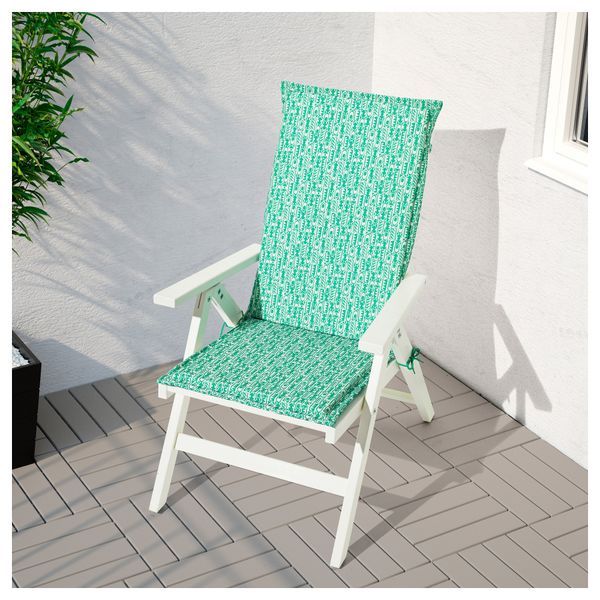 IKEA в интерьере