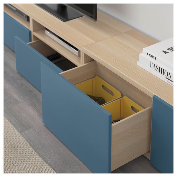 IKEA в интерьере