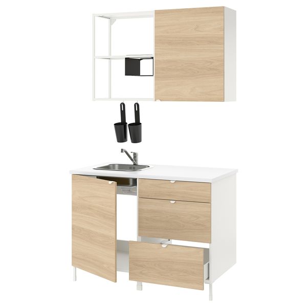 IKEA в интерьере