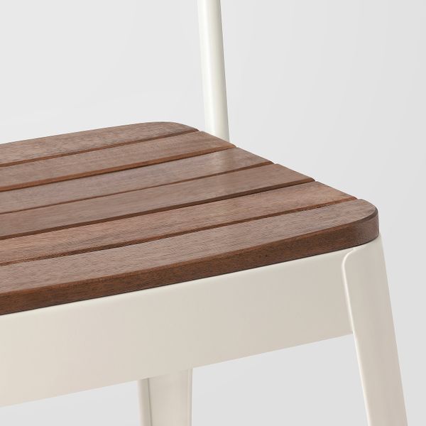 IKEA в интерьере