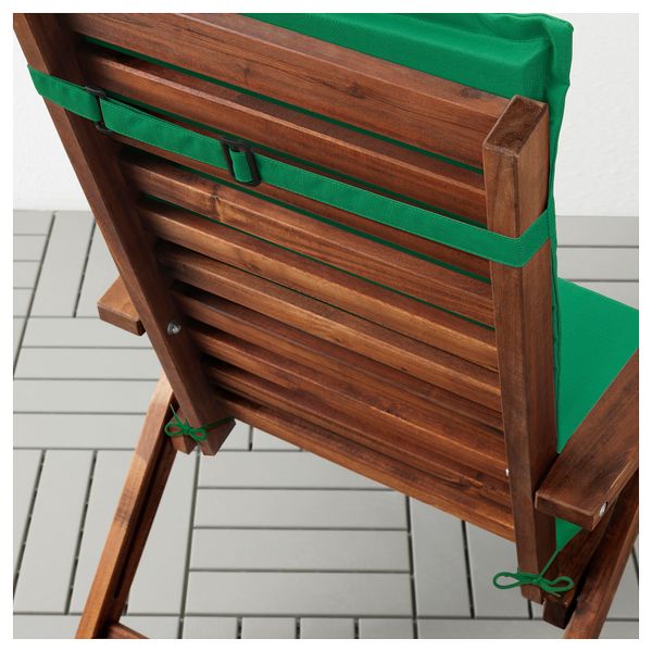 IKEA в интерьере