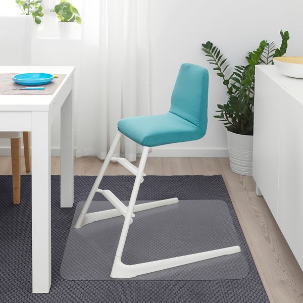 IKEA в интерьере