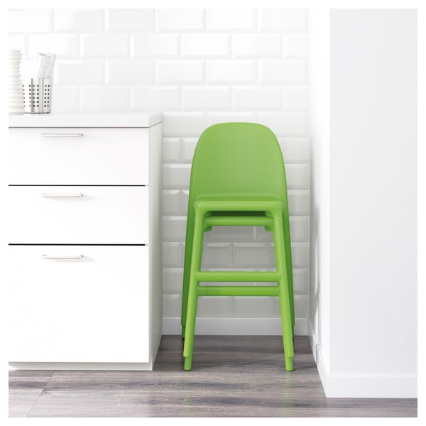 IKEA в интерьере