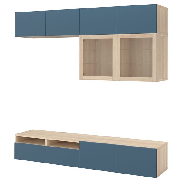 IKEA в интерьере